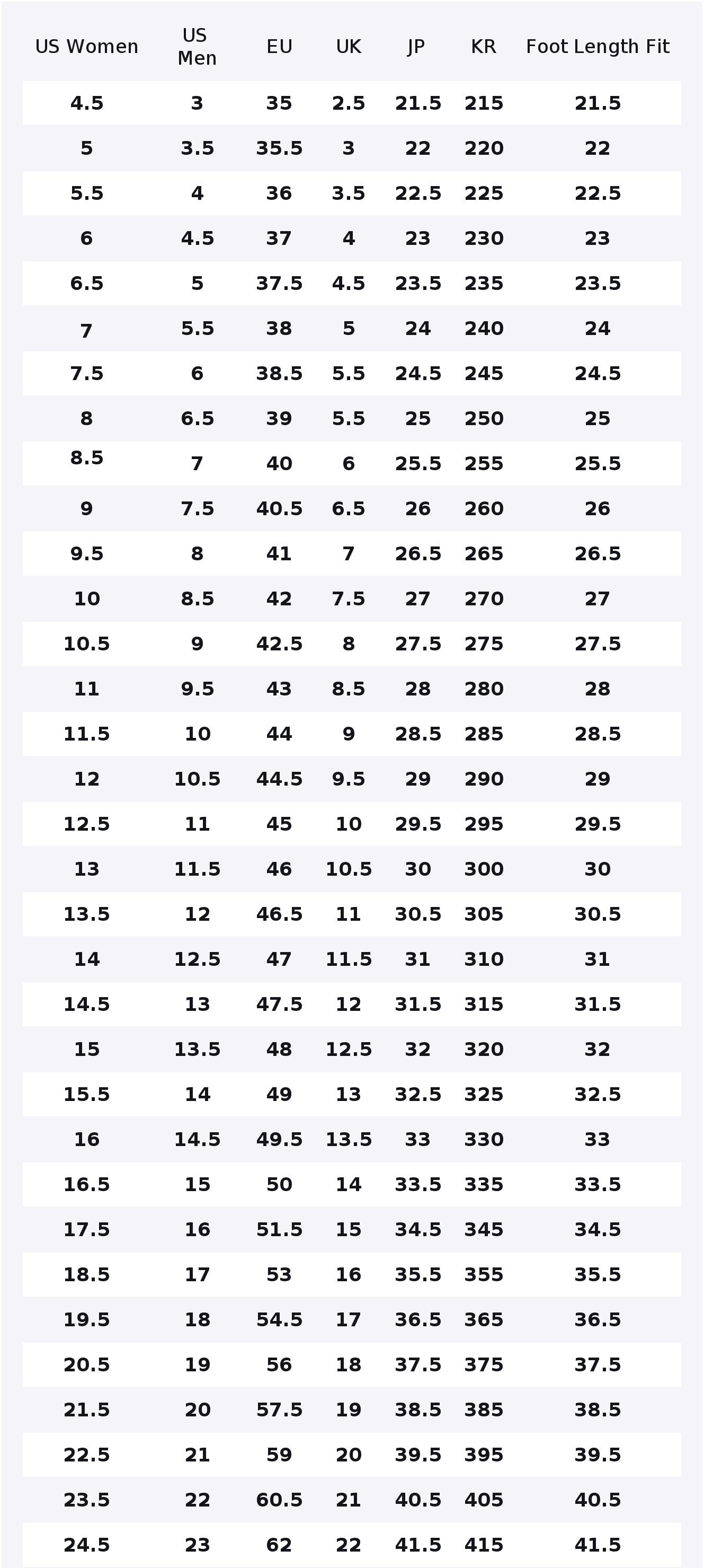 Кеды Converse All Star BB Prot – обзор и цена Converse Shoes Chuck Taylor All Star