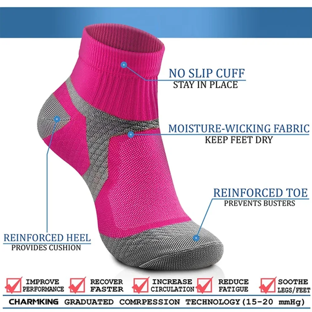 1 пара спортивных компрессионн – обзор и цена Compression Sock Medical