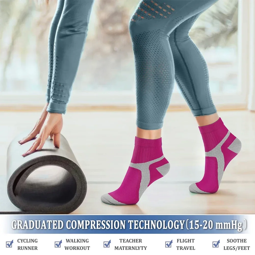 1 пара спортивных компрессионн – обзор и цена Compression Sock Medical